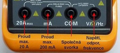 Svorky multimetru