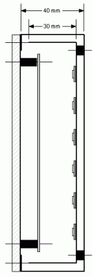 osvitka pasek panel